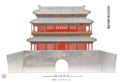 16笔画的字 北京城門